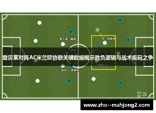 登贝莱对阵AC米兰欧协联关键数据揭示胜负逻辑与战术密码之争