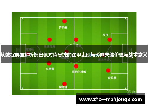 从数据层面解析姆巴佩对阵曼城的法甲表现与影响关键价值与战术意义
